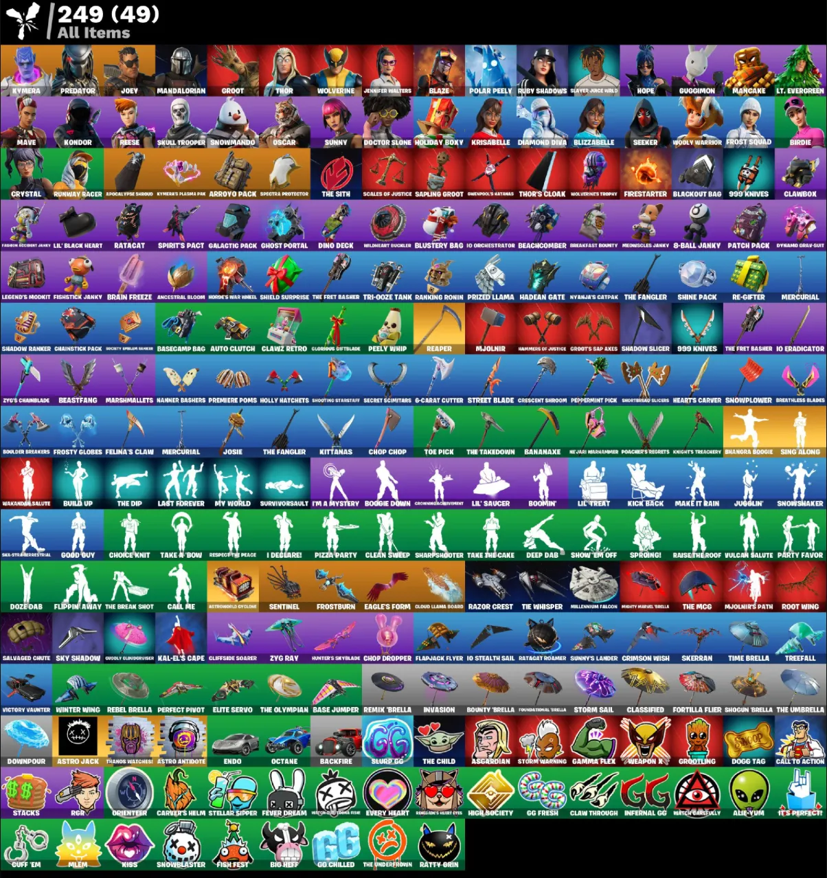 GHANGE MAIL • FN (ALL PLATFORMS) 💎 34(8 paids) skins | 800 VB | Full access | Warranty